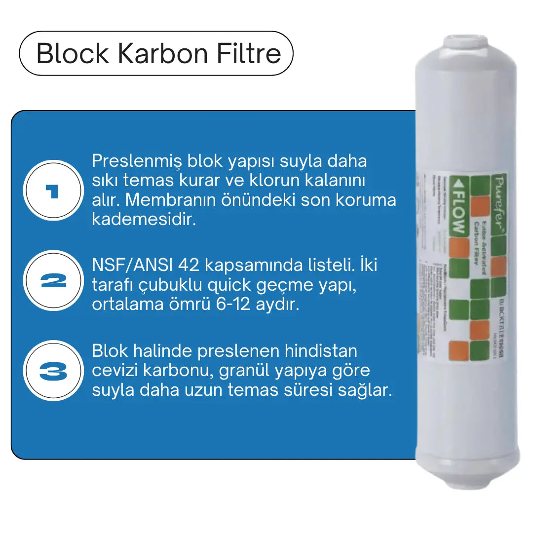 Kapalı Kasa Su Arıtma Cihazı 5'li Filtre Seti - NSF Onaylı