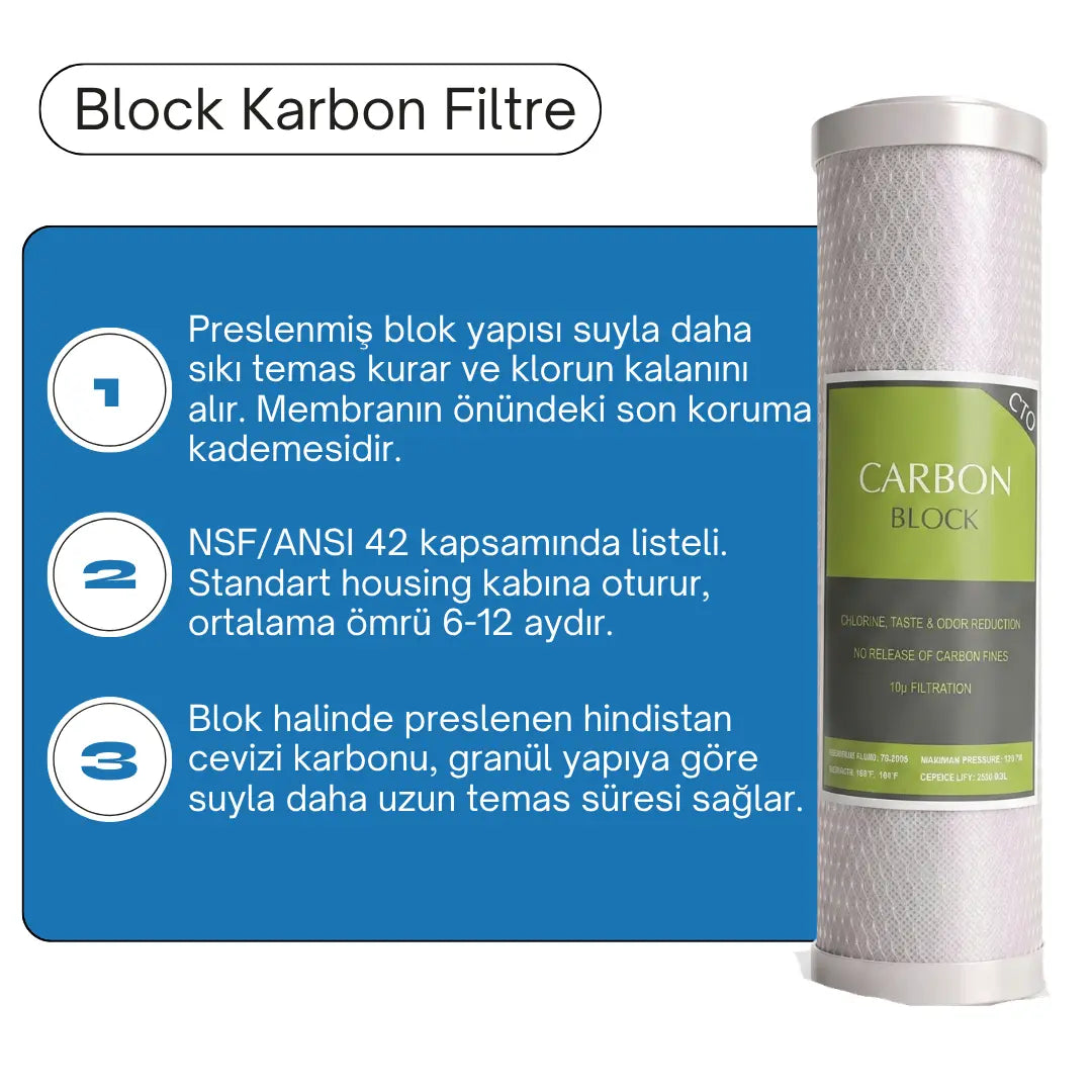 Açık Kasa Su Arıtma Cihazı Filtre Seti 6'lı - NSF Onaylı