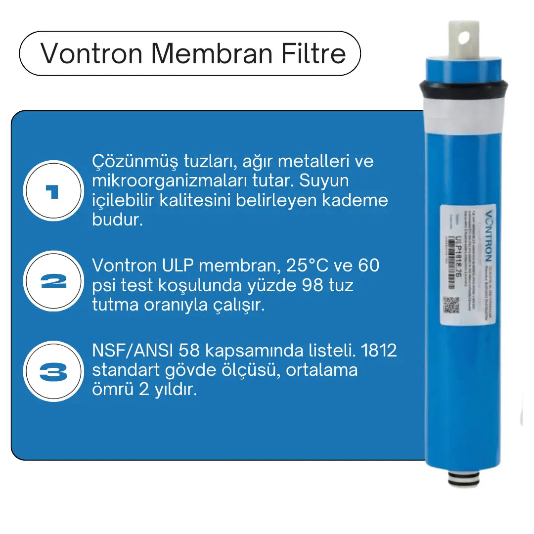 Kapalı Kasa Su Arıtma Cihazı 5'li Filtre Seti - NSF Onaylı