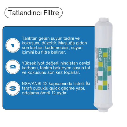 Kapalı Kasa Su Arıtma Cihazı 5'li Filtre Seti - NSF Onaylı
