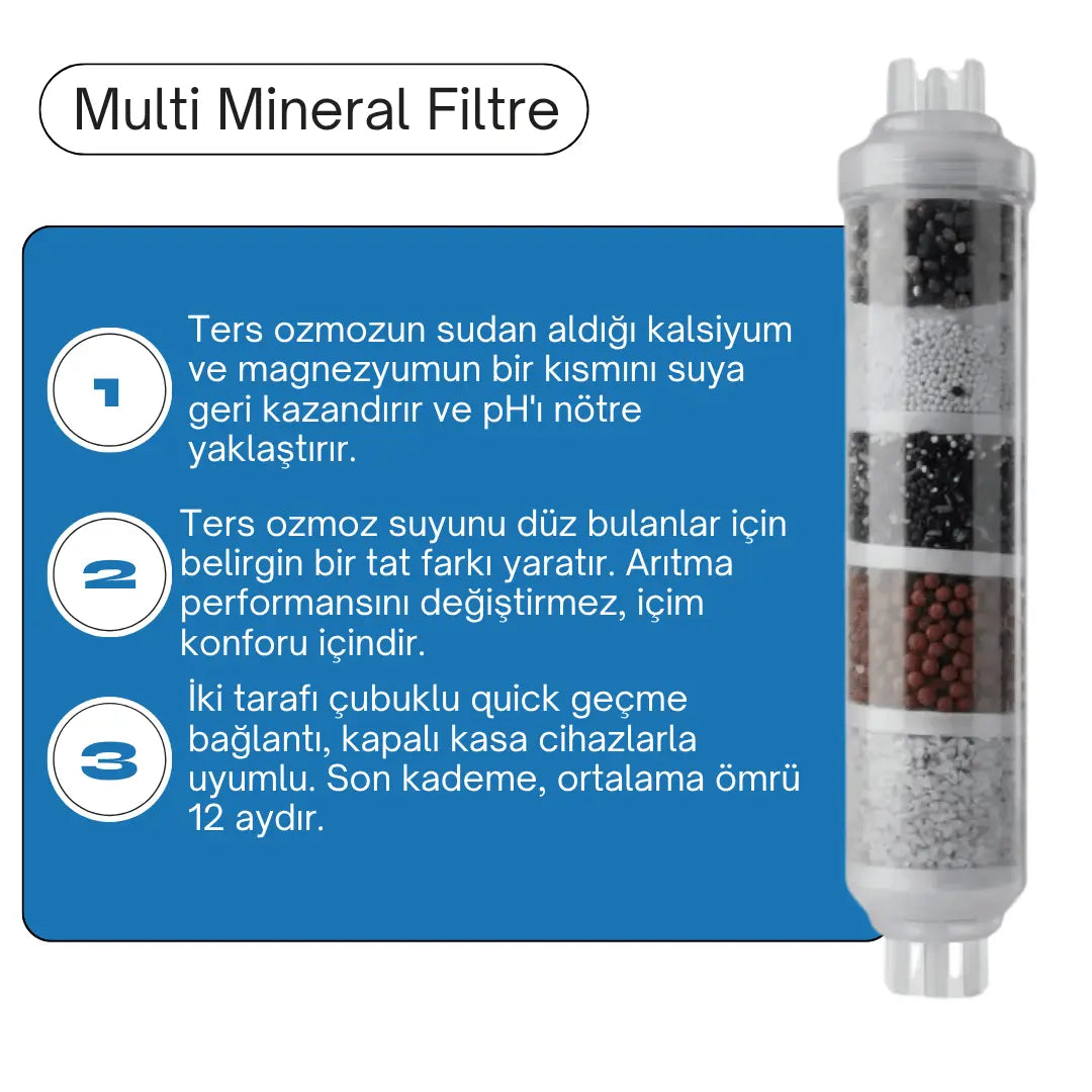 Açık Kasa Su Arıtma Cihazı Filtre Seti 6'lı - NSF Onaylı