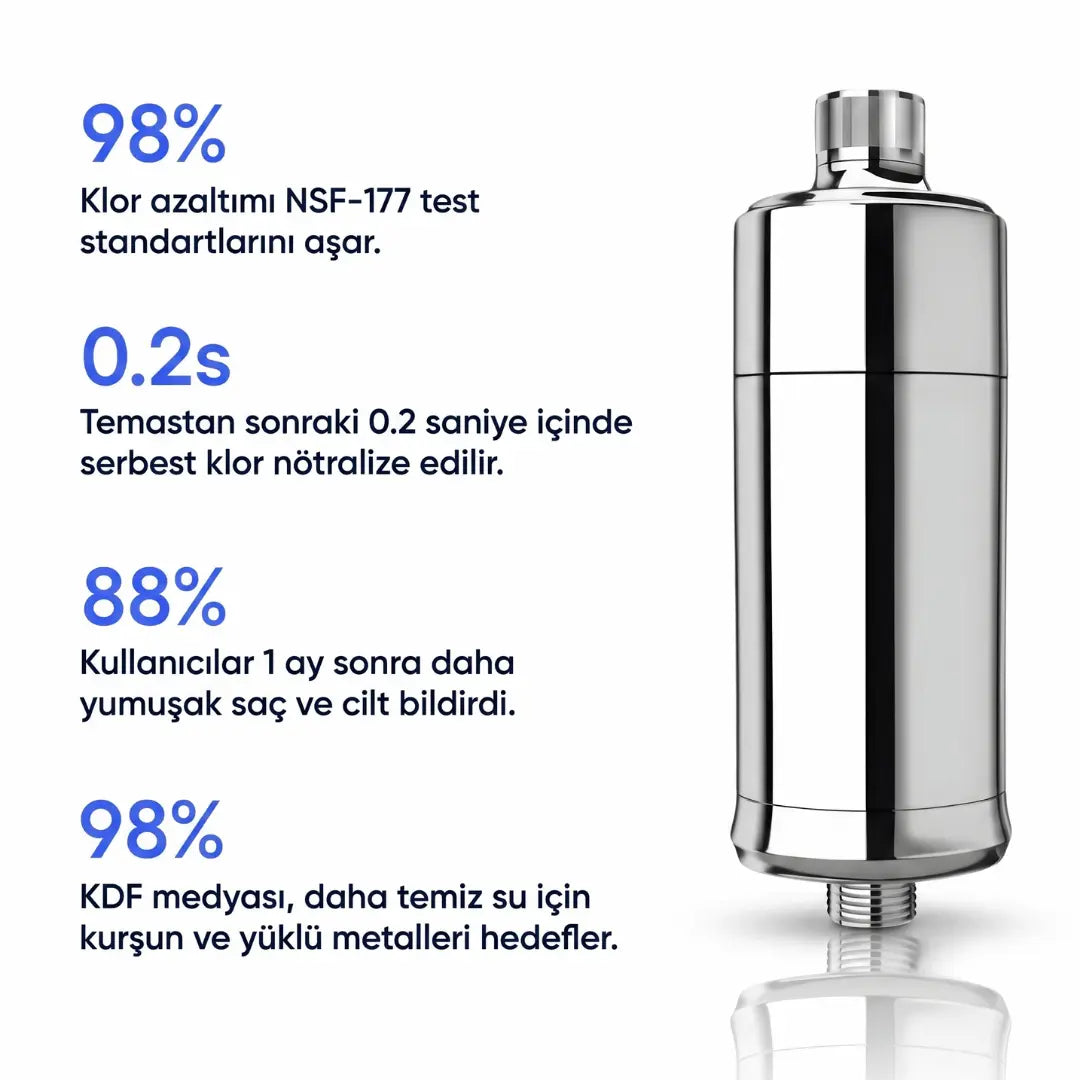 Mizufy Duş Filtresi