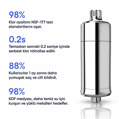 Mizufy Duş Filtresi