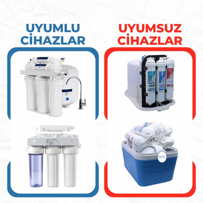 Açık Kasa Su Arıtma Cihazı Filtre Seti 5'li - NSF Onaylı