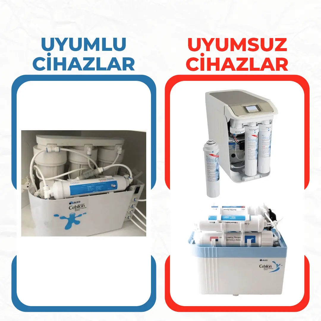 Açık Kasa Su Arıtma Cihazı Filtre Seti 6'lı - NSF Onaylı