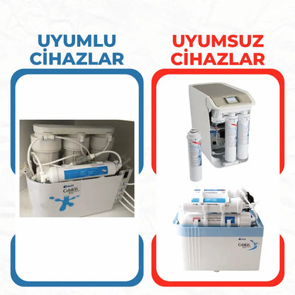 Açık Kasa Su Arıtma Cihazı Filtre Seti 6'lı - NSF Onaylı