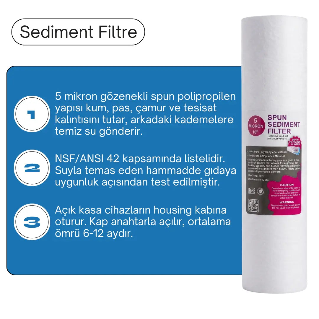 Açık Kasa Su Arıtma Cihazı Filtre Seti 6'lı - NSF Onaylı