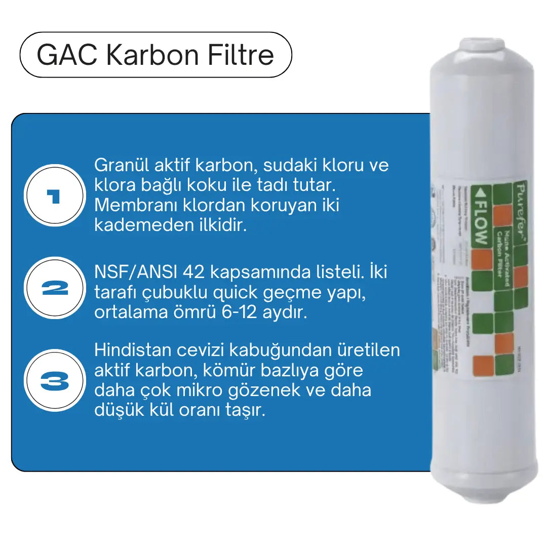 Kapalı Kasa Su Arıtma Cihazı 5'li Filtre Seti - NSF Onaylı