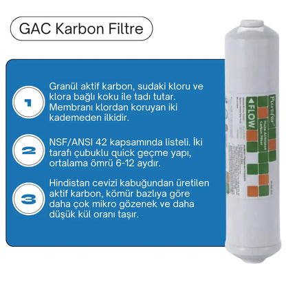 Kapalı Kasa Su Arıtma Cihazı 5'li Filtre Seti - NSF Onaylı