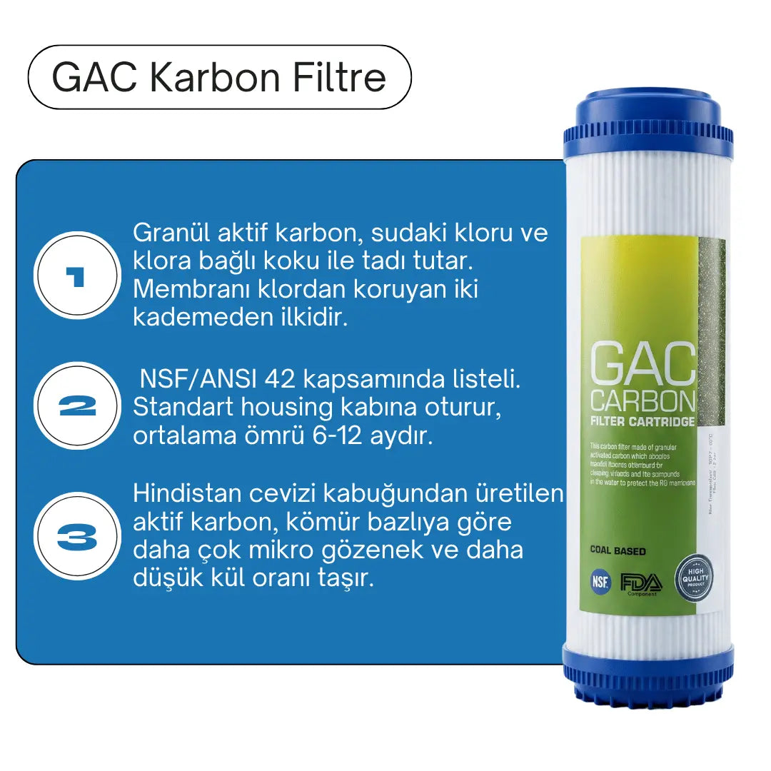 Açık Kasa Su Arıtma Cihazı Filtre Seti 6'lı - NSF Onaylı