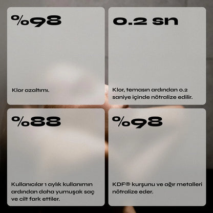 Mizufy duş filtresi kloru %98 oranında azaltır. 