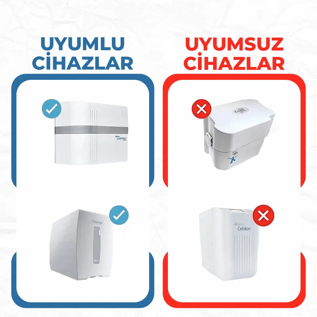 Kapalı Kasa Su Arıtma Cihazı 5'li Filtre Seti - NSF Onaylı